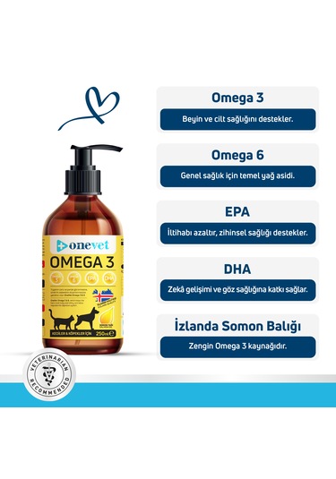 Onevet Omega 3 Kedi Ve Köpekler Için Balık Yağı