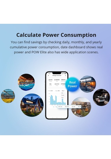 Sonoff Pow Elite Akıllı Elektrik İstatistikleri Akım Güç Ölçüm Anahtarı 16a