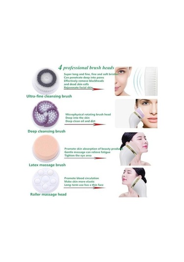 Elektrikli Yüz Temizleme Yüz Dönen Temizleme Fırçası Silikon Usb Yüz Temizleme Fırça Cilt Bakımı Makinesi Fırça Temizleyici Ev Kullanımı Güzellik Cihazları 1rb5bx Beyaz