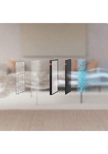 Electrolux EPU73771DG Hava Temizleme ve Nemlendirme Cihazı