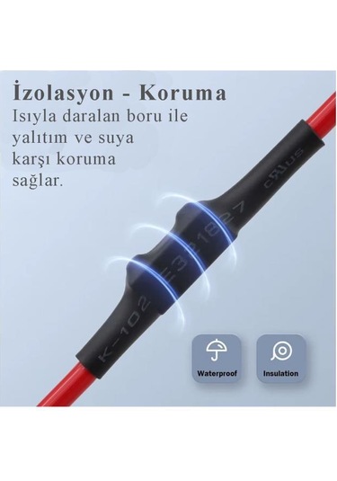 Şahnet 580 Parça Isı İle Şekillenen Makaron Seti - Kablo Düzenleyici