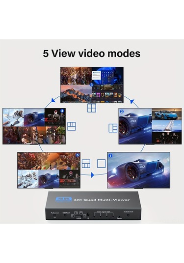 Yifomall "4k Hdmı Çoklu Görüntü Bölücü - 4 Giriş 1 Çıkış, Kesintisiz Geçiş, Oyun Ve Monitör Uyumlu"