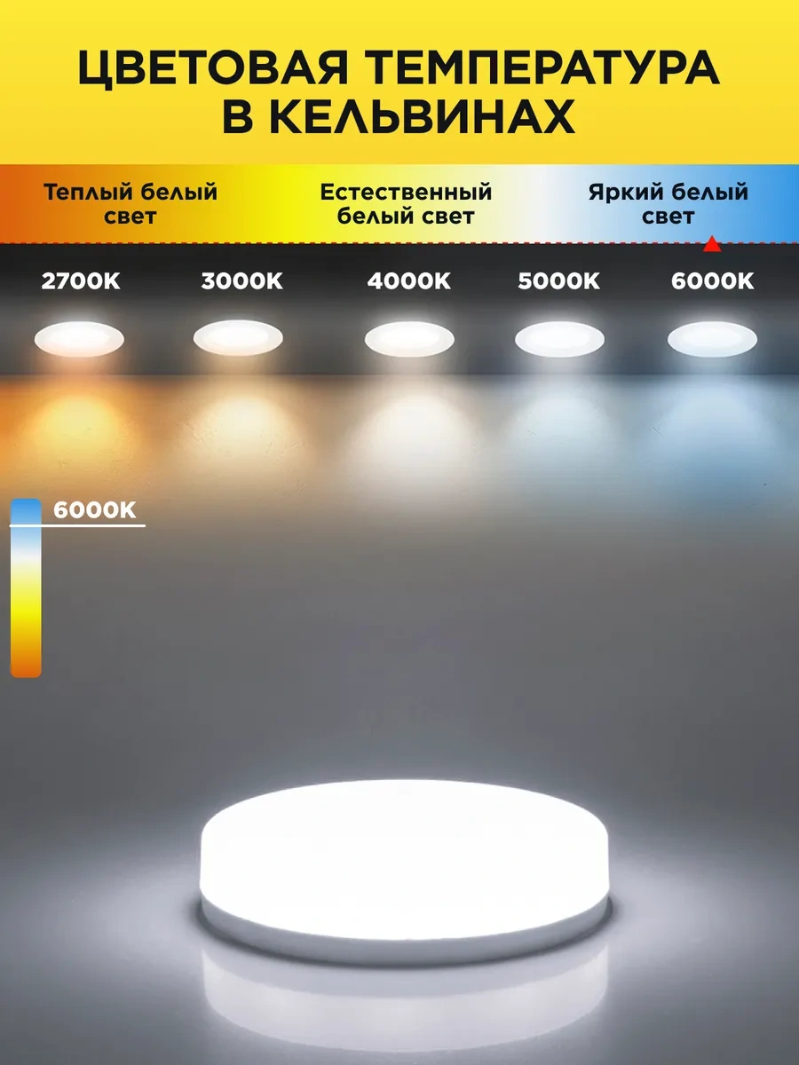 Ecola Aramalı Tavanlar İçin Gx53 10w 6000k Led Ampuller 440477162