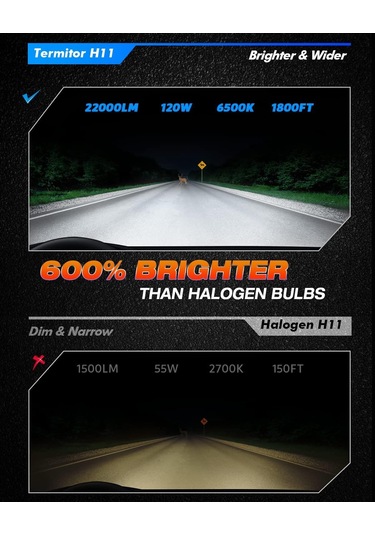 Fahren Termitör H11 / H9 / H8 120W 22000 Lümen 6500K Led Ampül