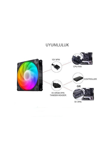 Xaser CF04 ARGB Sessiz 12 CM 4'lü Set Kasa Fanı