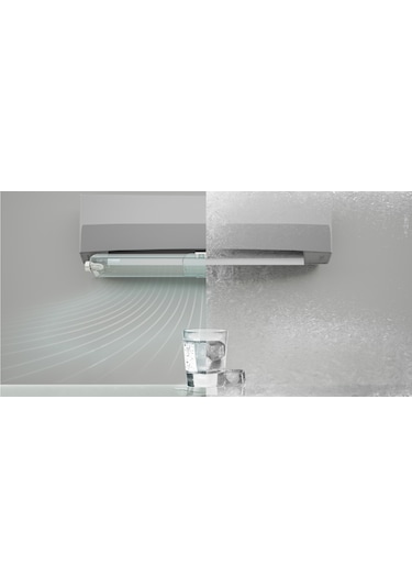 Split Klima Aparatı (Premium Plus) Witforms