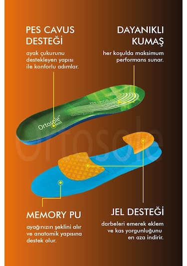 Ortosole - Darbe Emici, Memory Foam, Masaj Etkili , Tabanlık