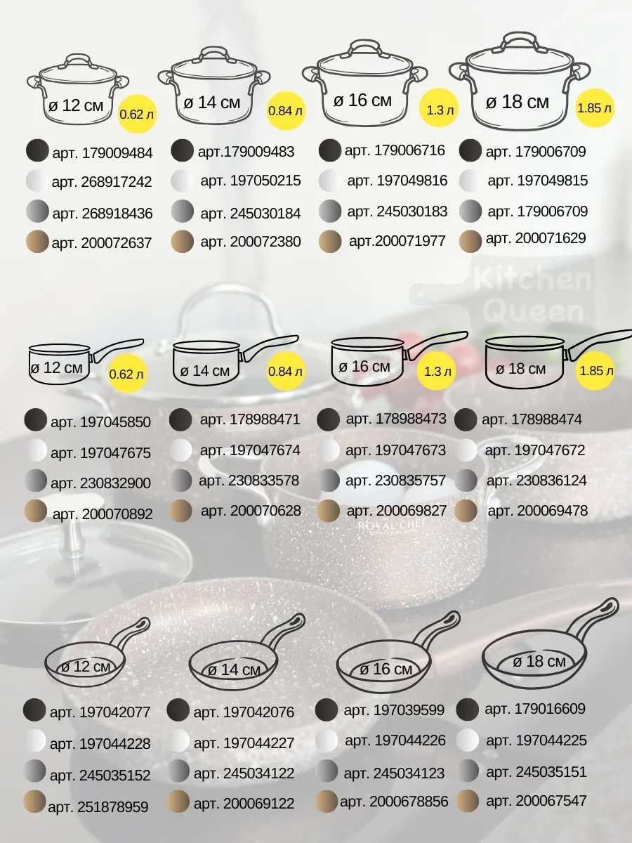 Kitchen Queen Mutfak Tavası 18 Cm 197044225 Beyaz