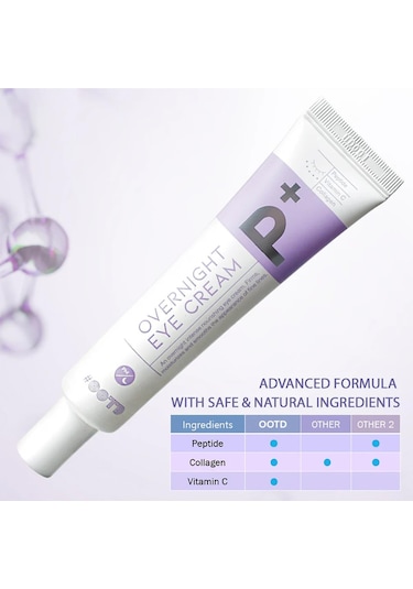 Ootd Göz Kremi + Göz Serumu İkili Cilt Bakım Seti