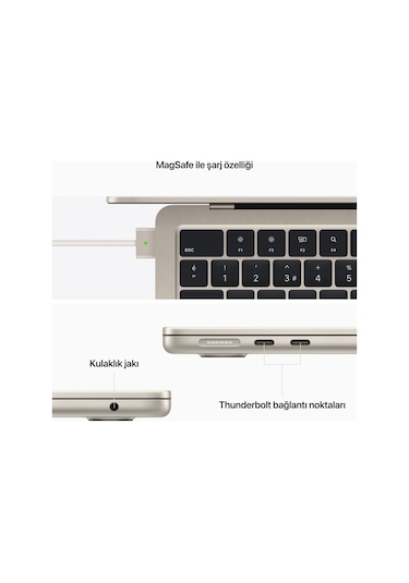 Apple MacBook Air MC7W4TU/A Apple M2 8C CPU 8C GPU 16 GB 256 GB SSD 13.6" MacOS Dizüstü Bilgisayar