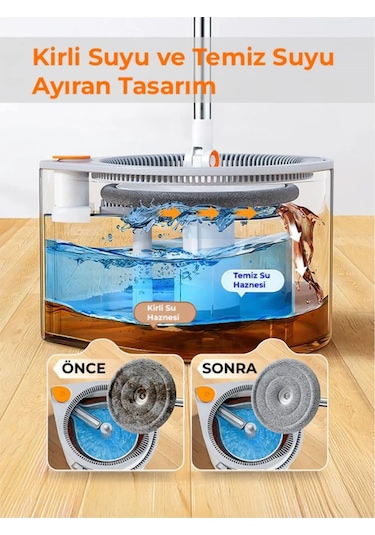 Clean Pro Temizlik Seti Kirli Ve Temiz Suyu Ayıran Akıllı Mop & Kova Sistemi