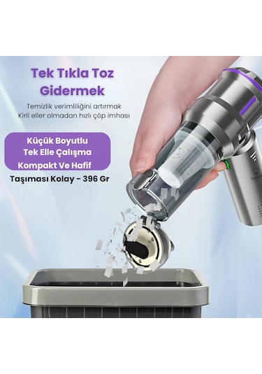 Yeni 16000pa Güçlü Portatif Vakumlu Kablosuz Üflemeli Mini Araç Süpürgesi Gri