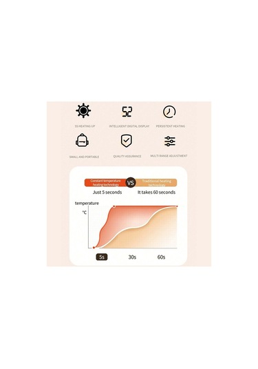 Dm Hx-869 4000mah Kışlık Elektrikli El Isıtıcı Dijital Ekranlı Power Bank Pembe