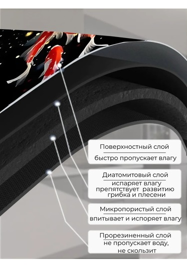 Ay Mıx Nano Bulaşık Kurutma Matı 308605006 Siyah