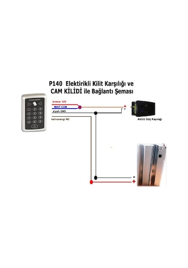 P140 Kartlı Şifreli Rfıd Geçiş Sistemi