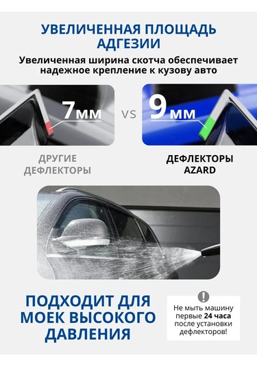 Azard Volkswagen Polo 5 Sedan 2010-2019 İçin Cam Rüzgarlıkları 287744145