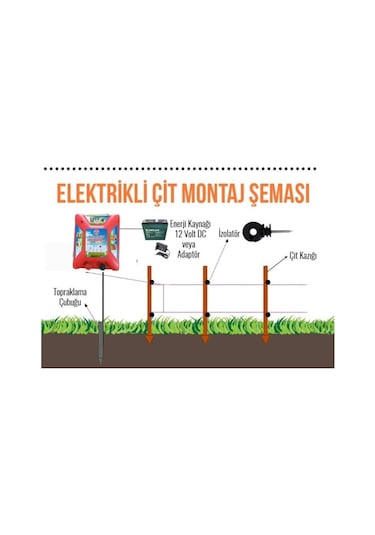 Titanium Night Shock 30K Elektirikli Çit Sistemi Set-2 30000 Volt