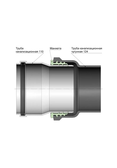 Masterprof 124x110 Kanalizasyon Manşeti + Yağ Başlatıcı 124846897