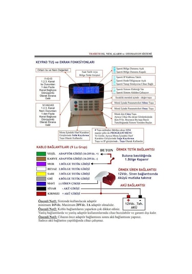 Electrosec TH-03 ETH Web Tabanlı 3 Kanal Isı Nem Alarm Takip
