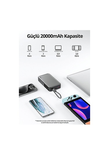 Aukey Pb-y48-gy 100w 20000 Mah Pd Dahili Type-c Kablolu Taşınabilir Şarj Cihazı Gri