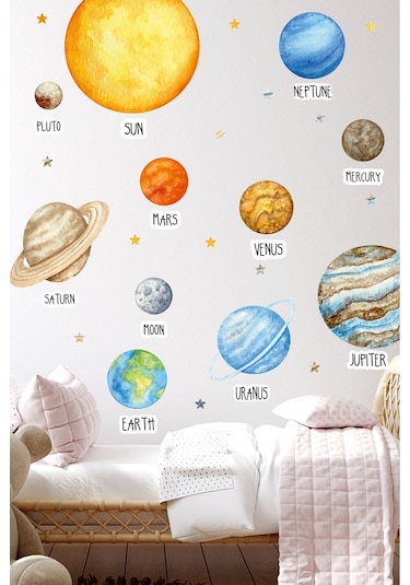 MSticker Eğitici Gezegen Seti - Gezegenler Sticker Seti - Çocuk Bebek Odası Sticker Mavi