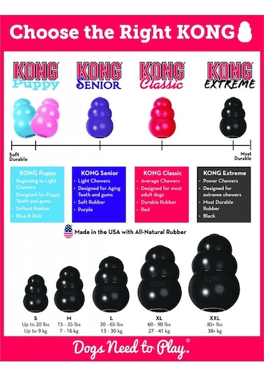 Kong Extreme Köpekler İçin Ultra Sert Isırma Oyuncağı Xl