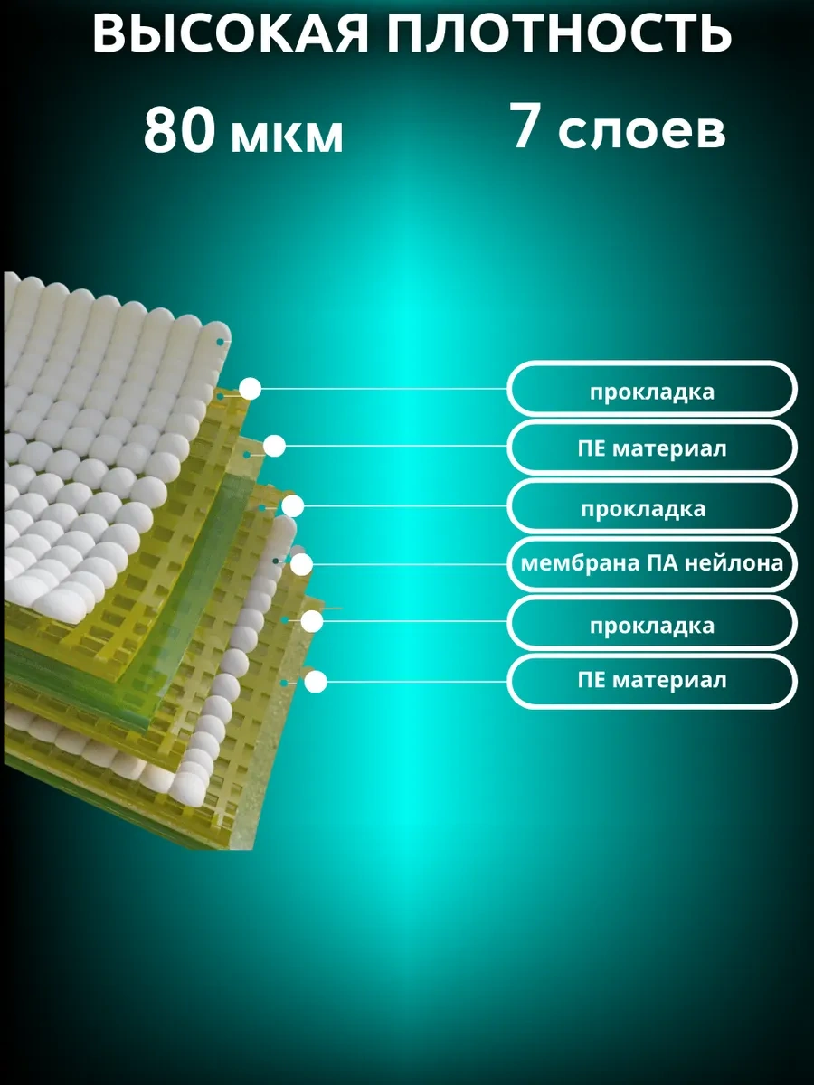 Gfg Premium 50x70 Giyim Ve Eşyalar İçin Vakumlu Poşetler 167149794