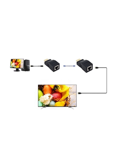 Triline Hdmi Extender 30 Metre Uzatma Adaptörü Cat5 Cat6
