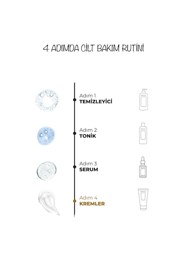 Dermoend Cilt Beyazlatıcı Krem 2'li