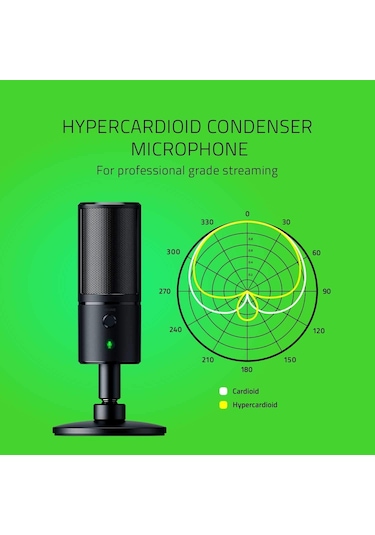 Razer Seiren Emote - İfade Ekranlı Akış Için Usb Kondenser Mikrof