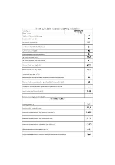 Silverline 1140 Crystal Inox Sürgülü Aspiratör