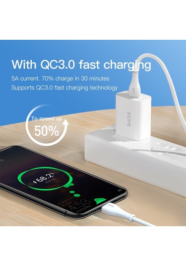 Kumı PD 5A 100W/20W Hızlı Şarj Cihazı