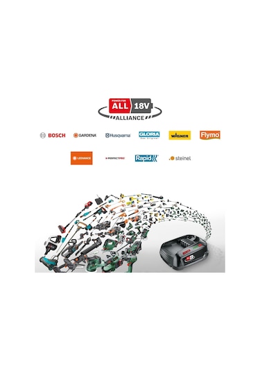 Bosch Easyspotlight 18v-400 Solo Aküsüz Çok Renkli