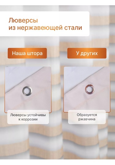 Bauheım Perde, Grometli, Su Geçirmez, 180x180 Cm 248646110 Yoğun Sarı