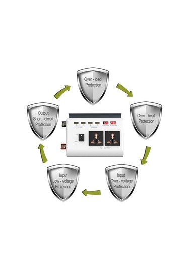Dancemonkey 300w Güç Dc 12v-110v Ac 4 Usb Portlu İnvertör