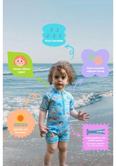 Soleda UV Korumalı UPF 50+ Bebek Çocuk Mayosu Journey Under The Sea Mavi