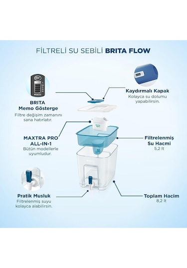 BRITA Flow 1x Maxtra Pro All-In-1 Filtreli Su Arıtma Sebili - 8,2 lt