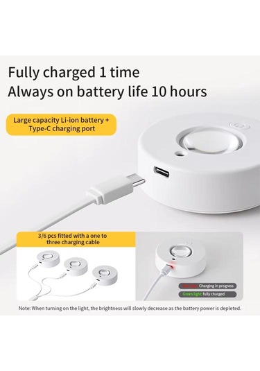 Manyetik Diski Işığı For Rgb