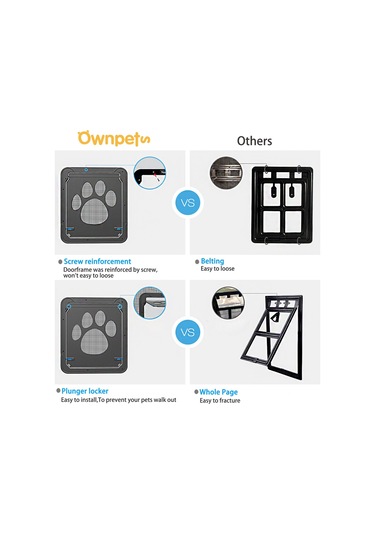 Geekyou Kedi Köpek 24x29cm Manyetik Otomatik Kapanır Kilitlebilir Abs Evcil Hayvan Pencere Kapısı