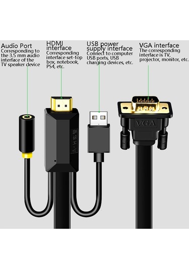 Sones 5m Jh Hv10 1080p Hdmı - Vga Kablosu Projektör Tv Kutusu Bilgisayar Dizüstü Bilgisayar Endüstriyel Ekran Adaptör Kablosu