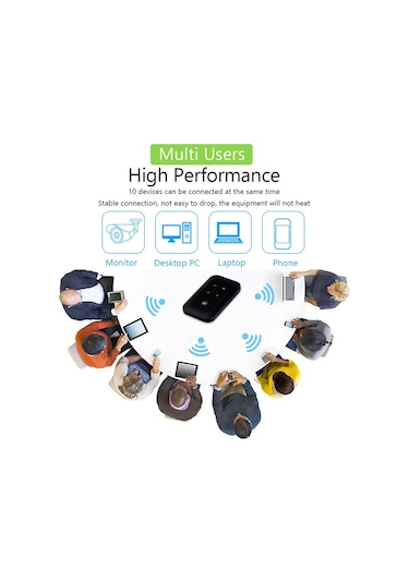 Sones Jio Mf680s 4g+ Kablosuz Sım Kart Yönlendirici Taşınabilir Wifi Avrupa Versiyonu