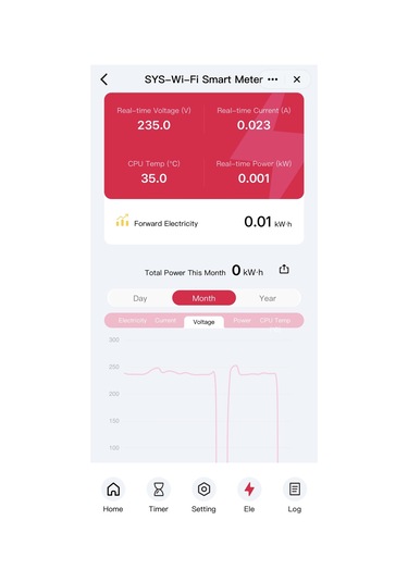 Tongou Ekranlı Akıllı Voltaj Ve Akım Koruma Rölesi - Sıcaklık Wifi Özellikli Çift Kutuplu Monofaz