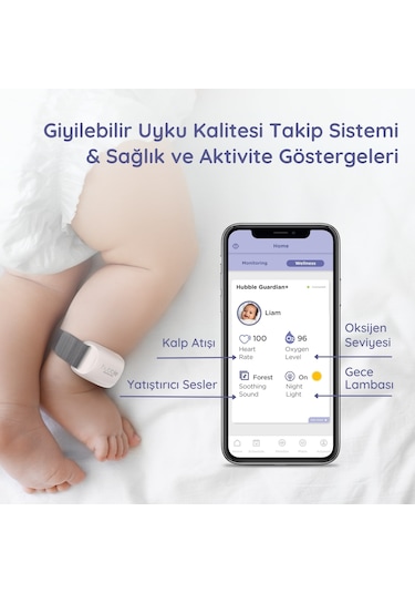 Hubble Guardian+ Giyilebilir Uyku Kalitesi Takip Sistemi