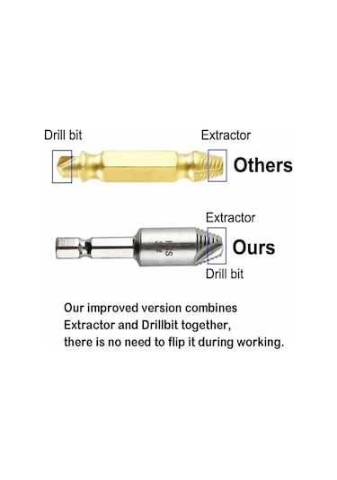 Tangshopping Gr 5 Adet Hasarlı Vida Çıkarıcı Kaldırma Seti 5 Boyutları Güçlü Kavrama Vidaları Cıvata Özü Matkap Ucu Araçları