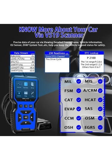 Xuweiwei Mavi Obd2 Okuyucu Araba Arıza Teşhis Cihazı Motor Kod Tarayıcı Voltaj Test Aleti Obdıı