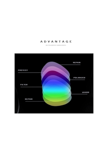 Cbtx Uv 400 Kare Şeklinde Erkek Güneş Gözlüğü Siyah - Gri