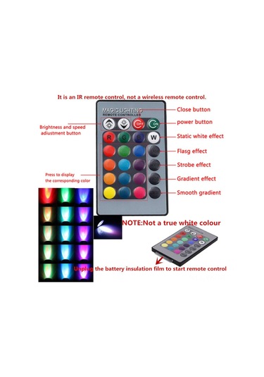 Vkemall Rgb Renk Değiştirir Led Spot Işığı, 16 Renkli Ir Kumanda, 30w Cob, 300lm, E27, 50000 Saat, Gümüş Gümüş