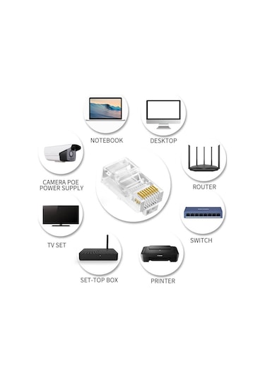 Koodmax - 50 Adet - 50u" 50 Micron Gold Plated Cat6 Ez Rj45 Delikli Konnektör - Yeni Nesil Jack Uç