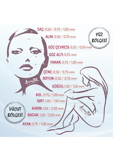 Zgts Gold 192 İğne 0.50 MM Ölçü Titanyum Dermaroller + Solüsyon