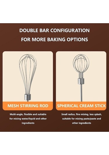 Pazly Cbtx Kablosuz Mini Mikser, Renk: Haki 5 Vites, Çift Çubuk Küçük Mutfak Aidesi Çok Renkli